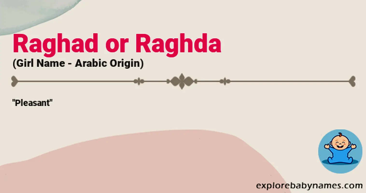 Meaning of Raghad or Raghda