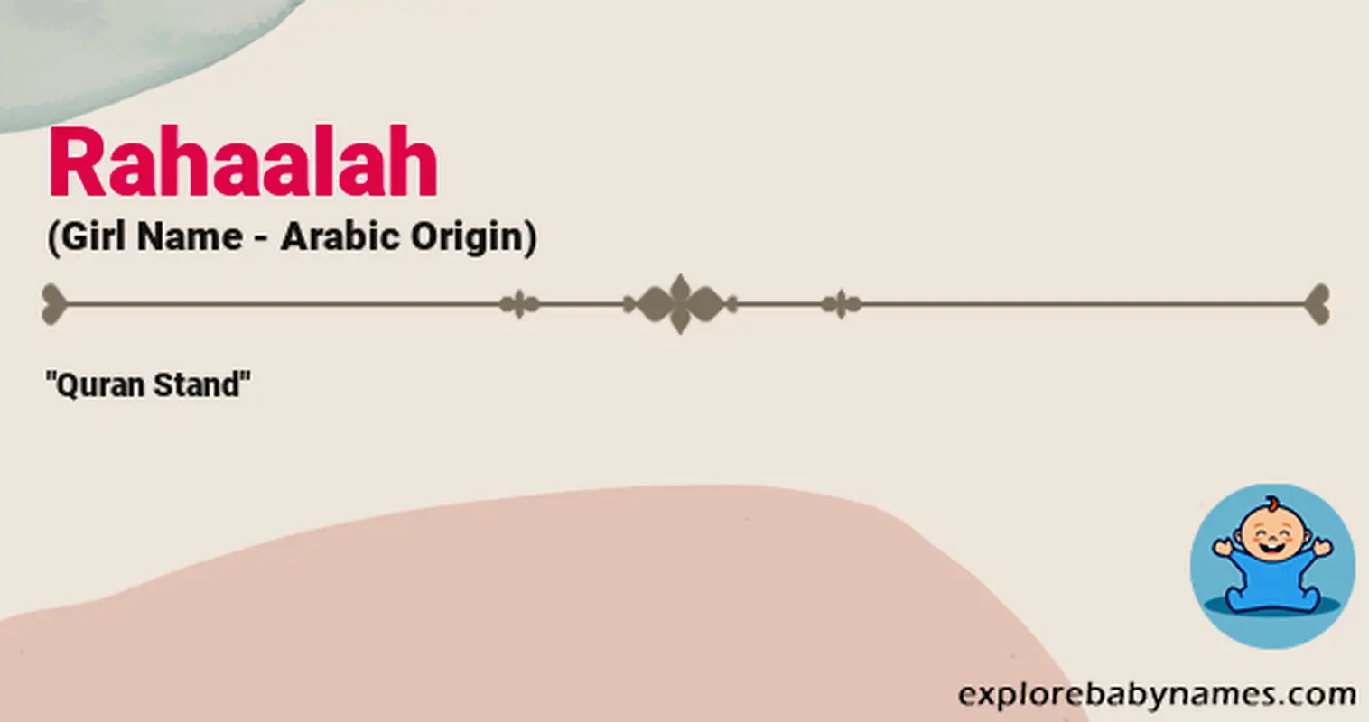 Meaning of Rahaalah