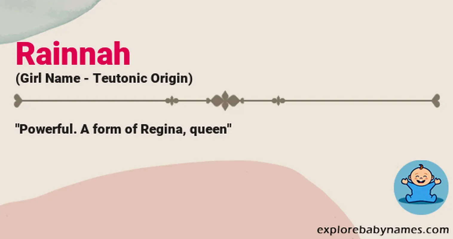 Meaning of Rainnah
