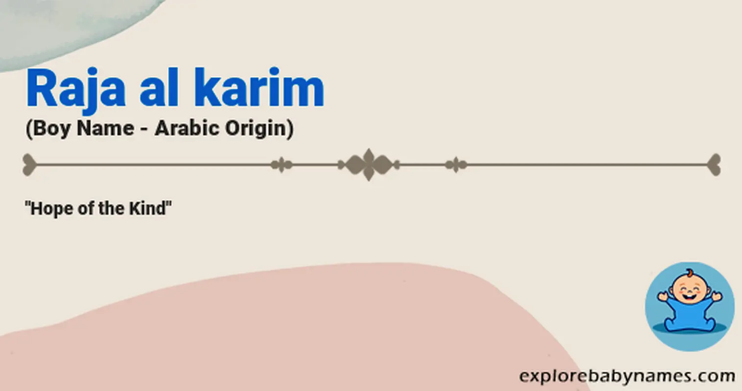 Meaning of Raja al karim