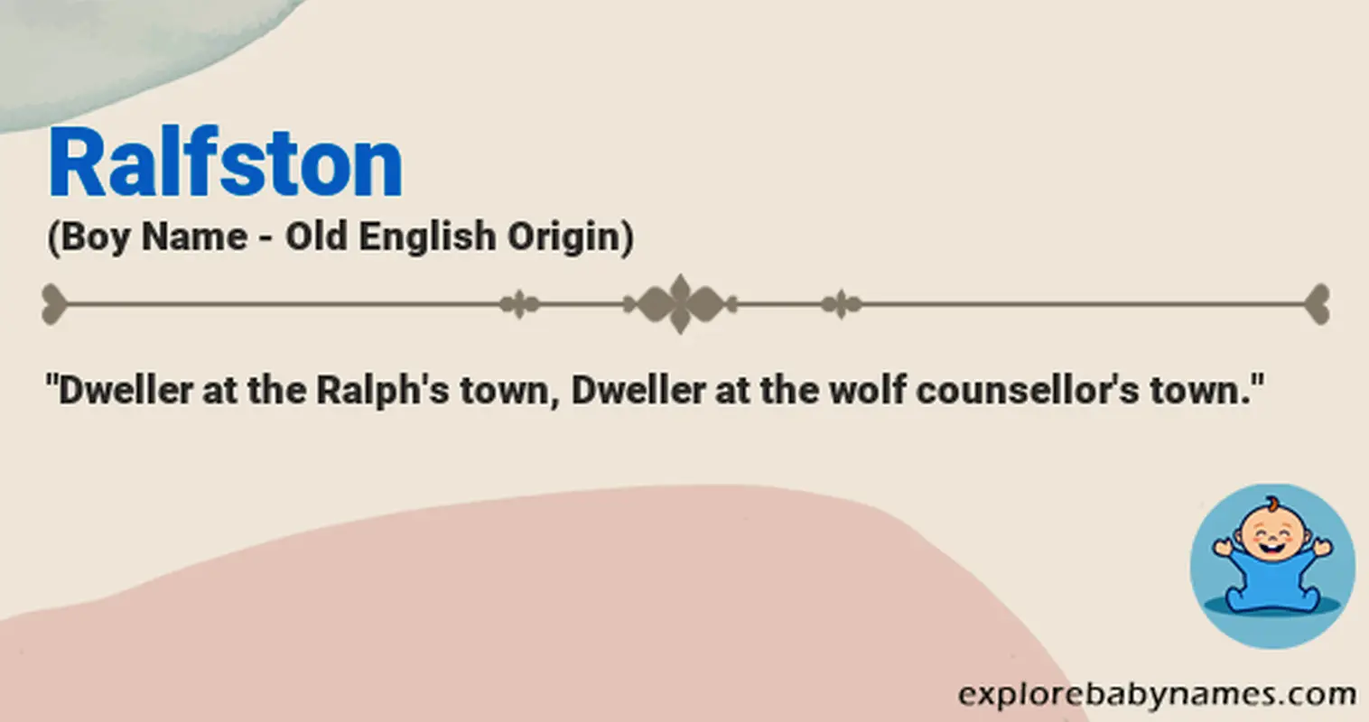 Meaning of Ralfston