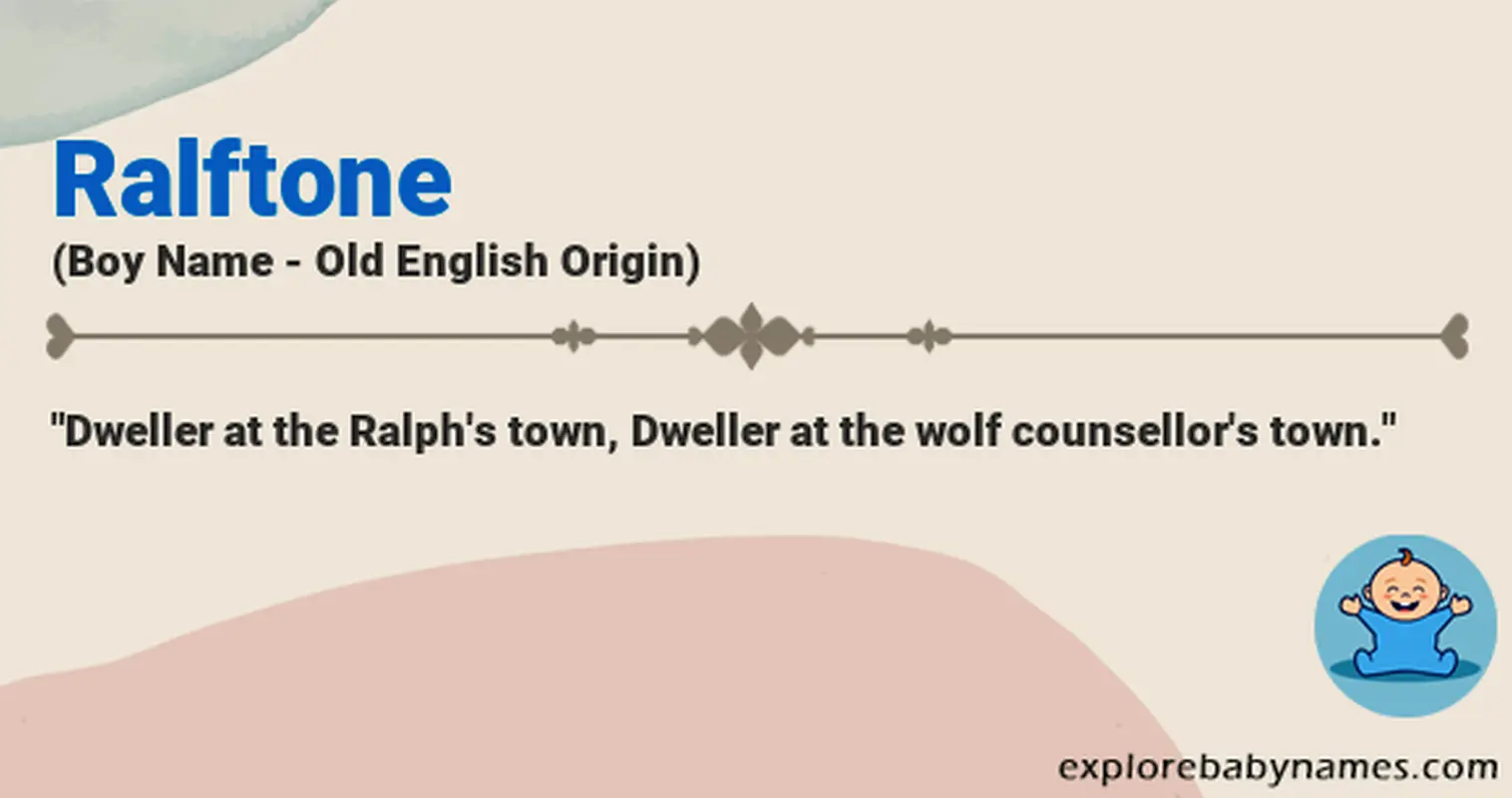Meaning of Ralftone