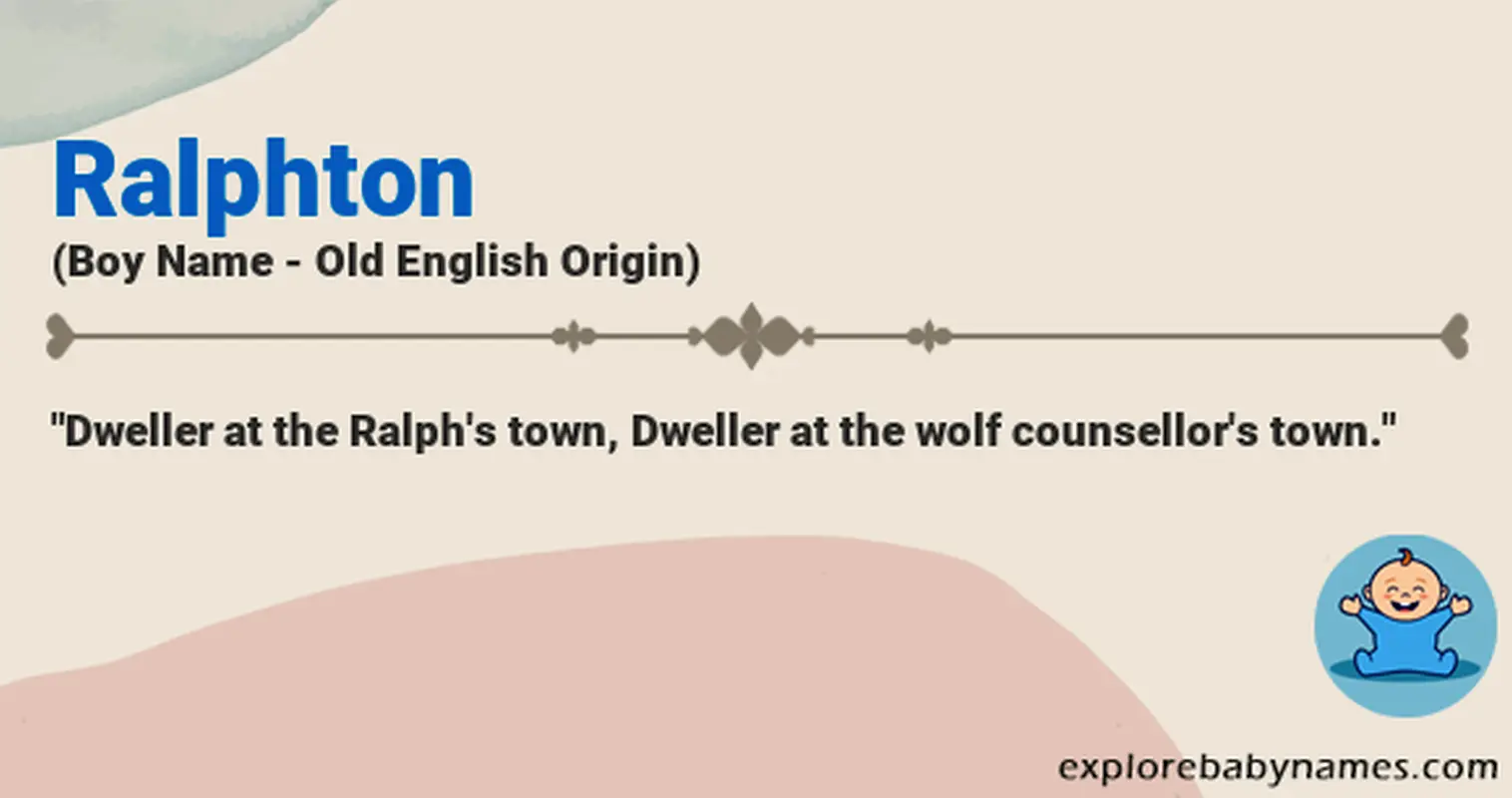 Meaning of Ralphton