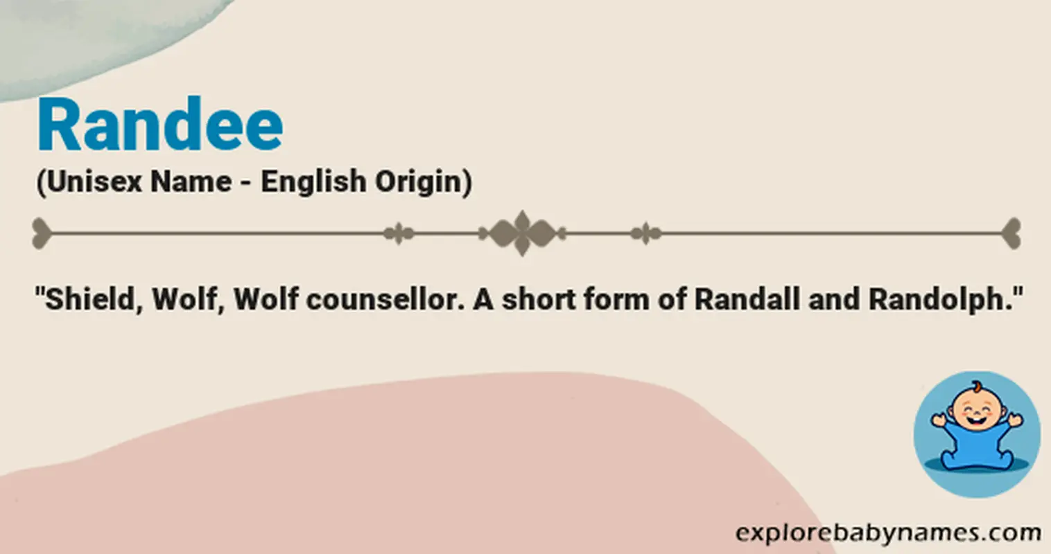 Meaning of Randee