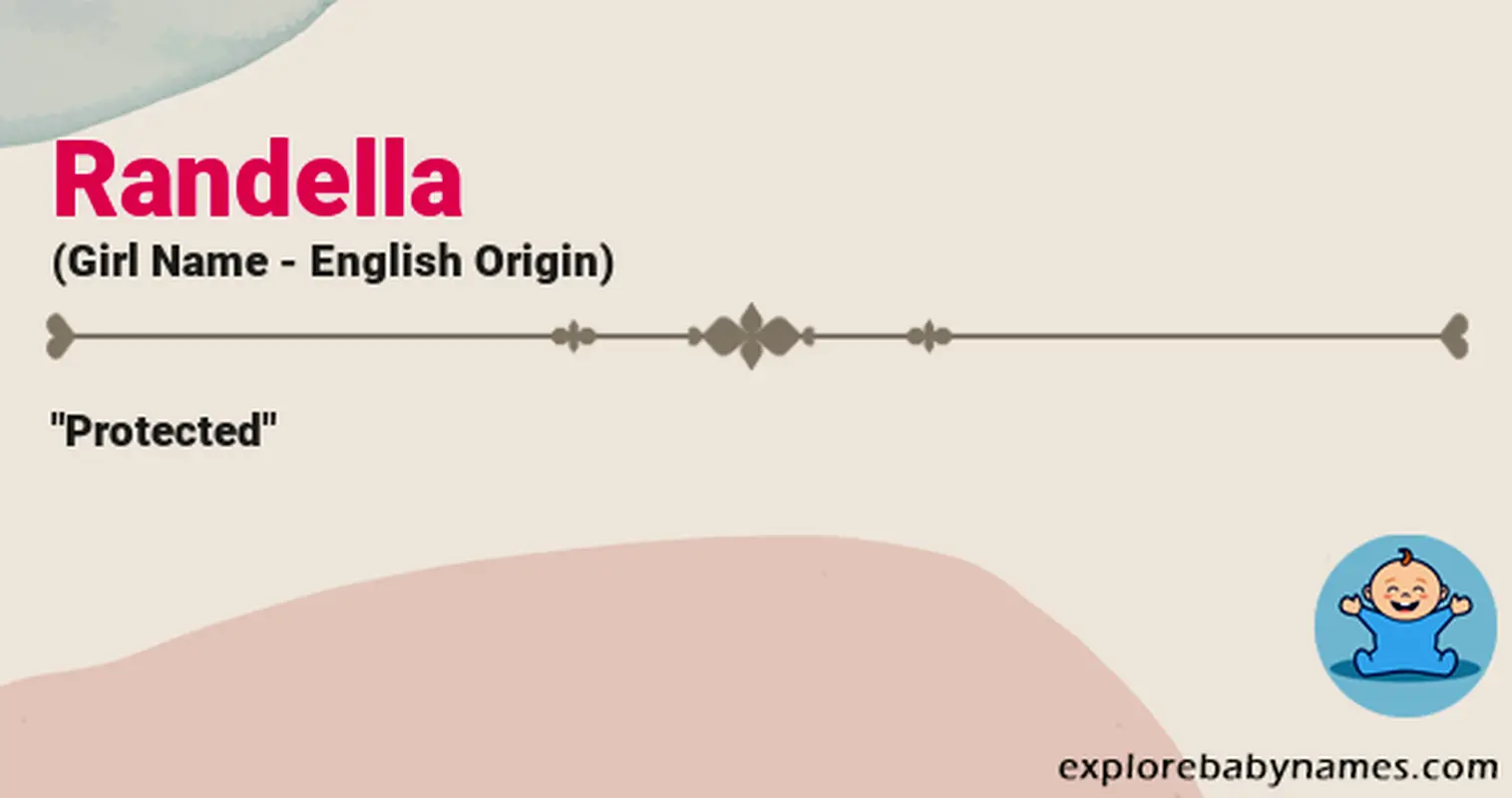 Meaning of Randella