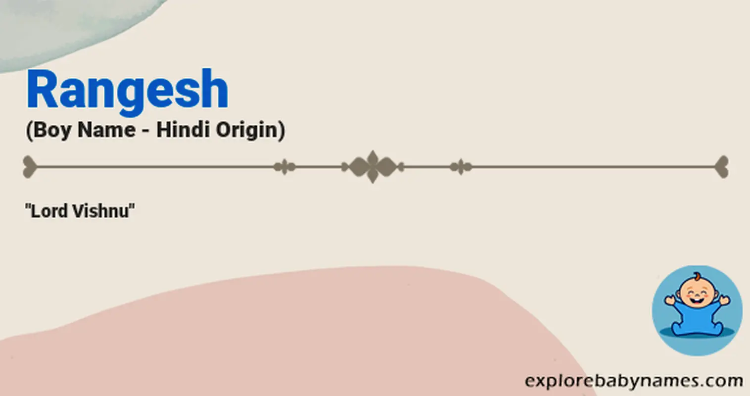 Meaning of Rangesh