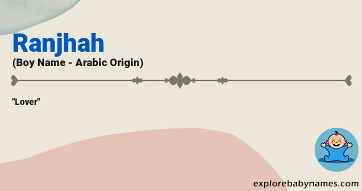 Meaning of Ranjhah