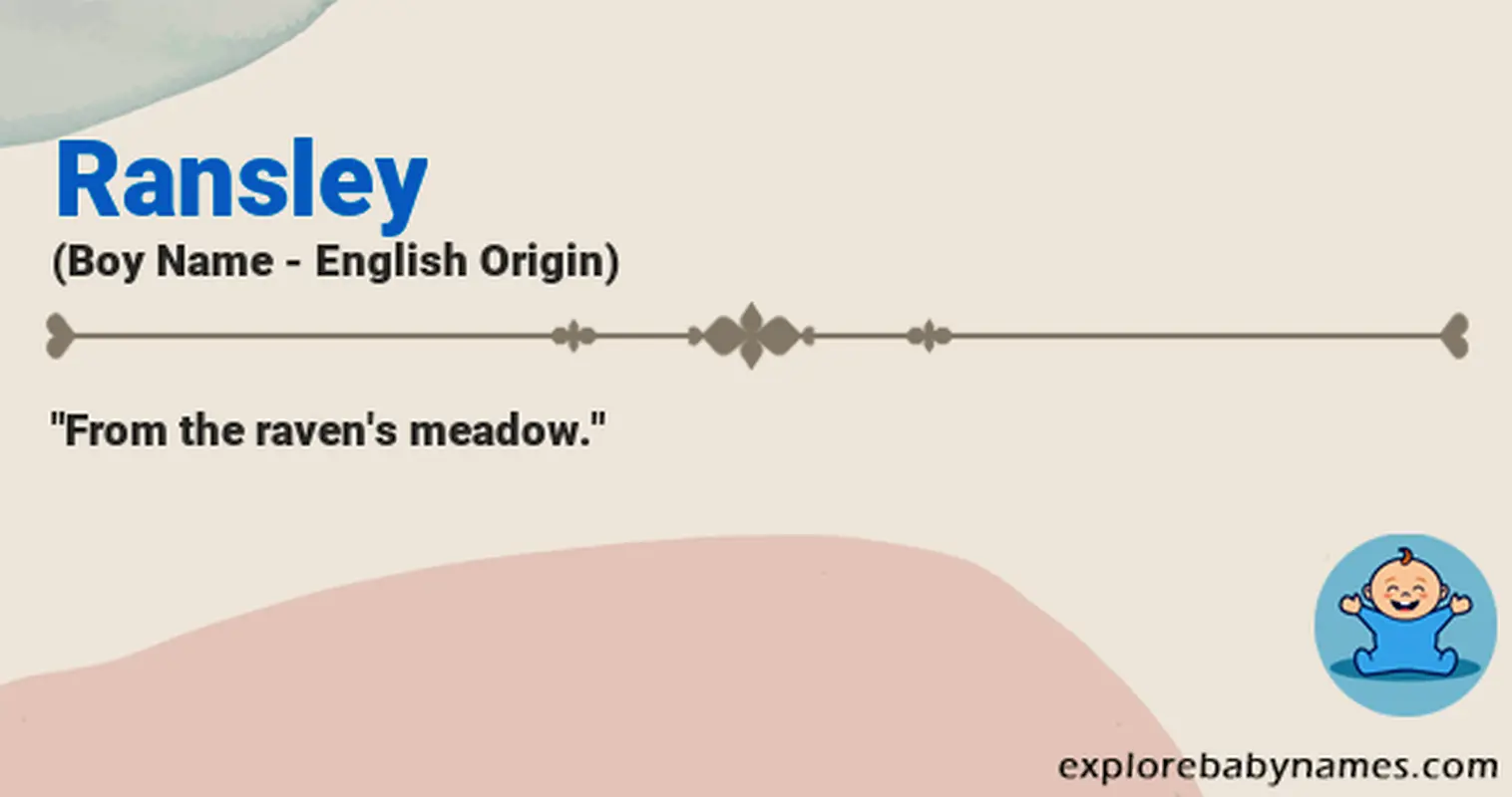 Meaning of Ransley