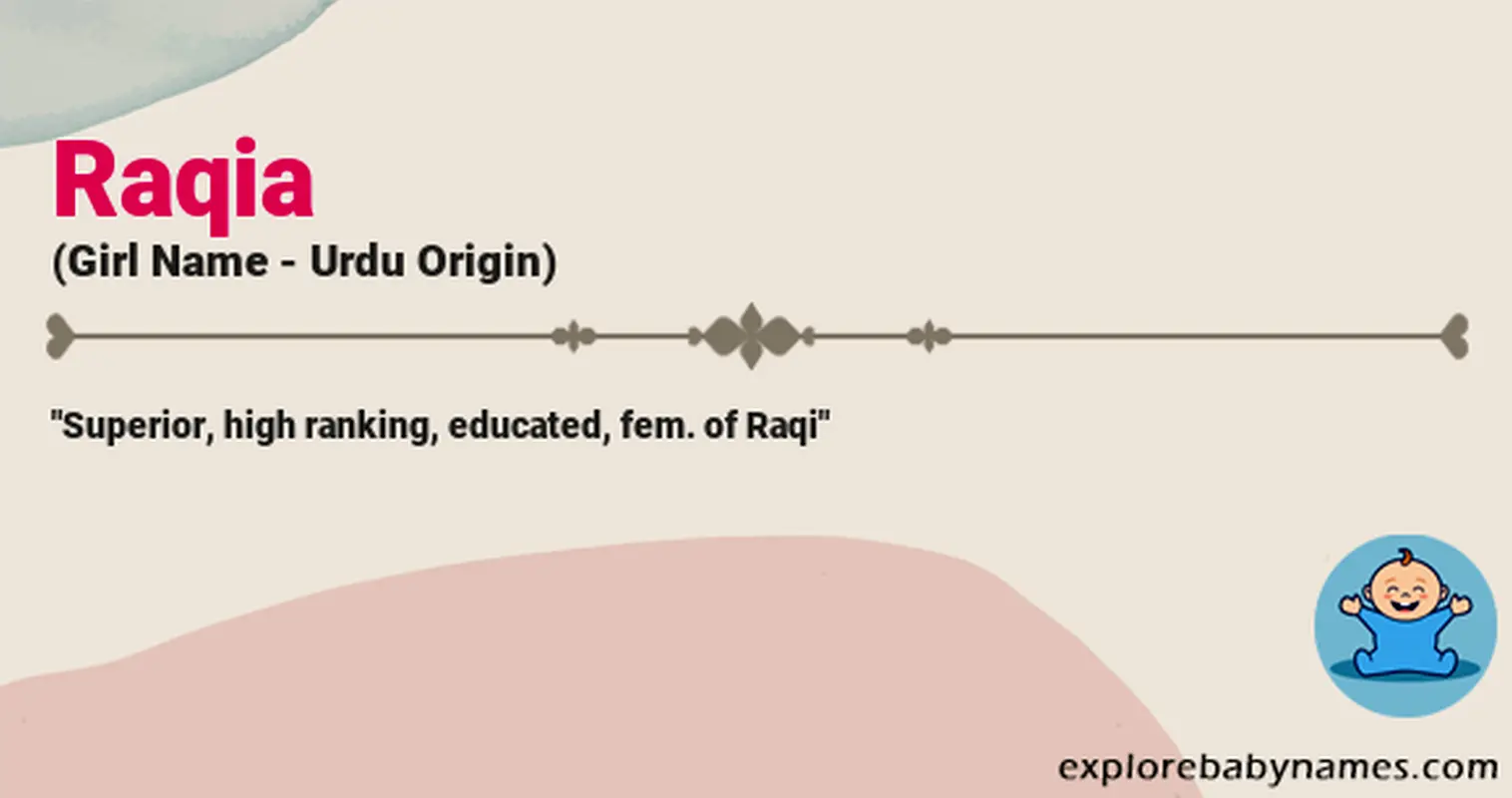 Meaning of Raqia