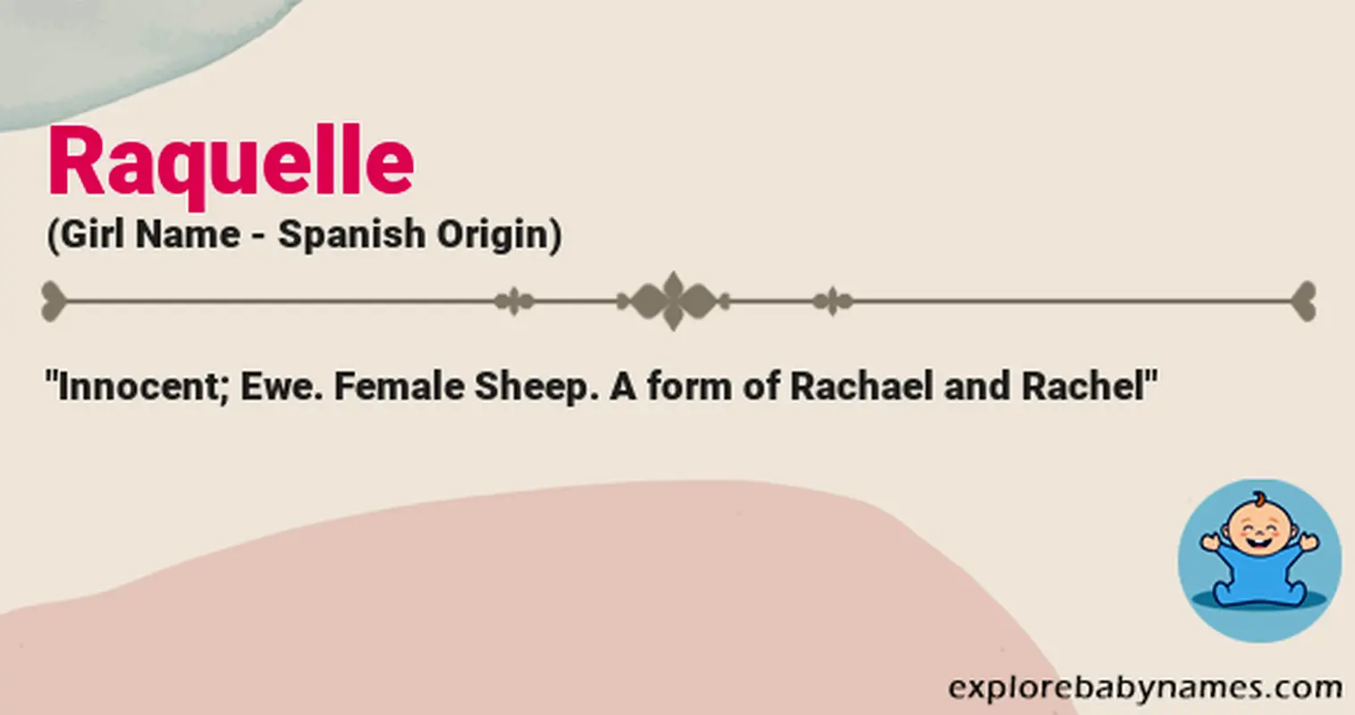Meaning of Raquelle
