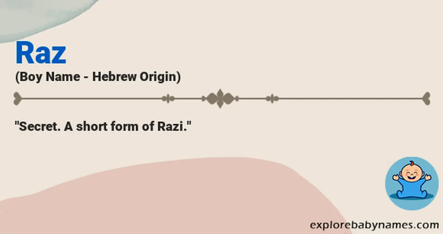 Meaning of Raz