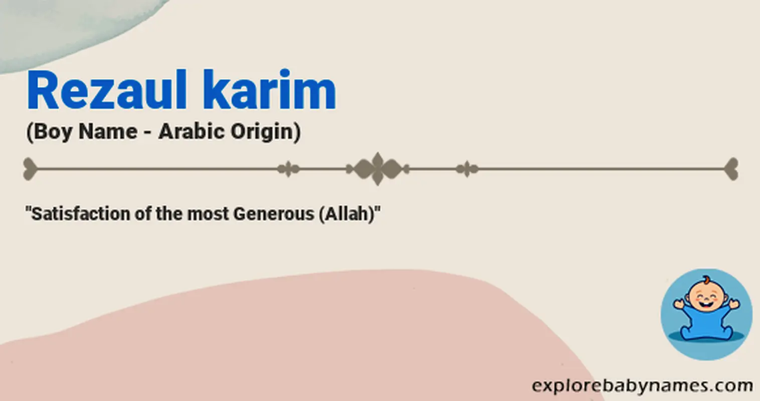 Meaning of Rezaul karim
