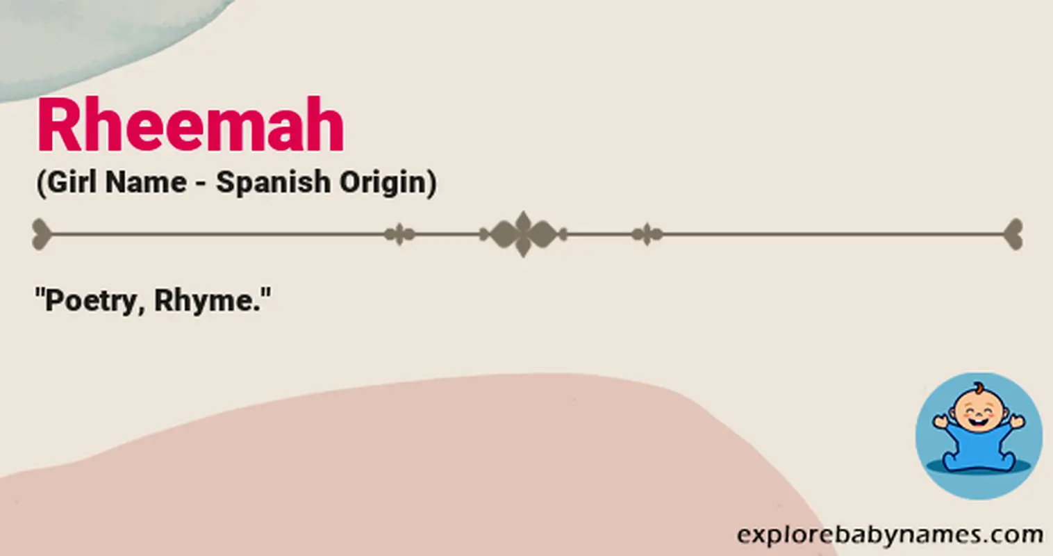 Meaning of Rheemah
