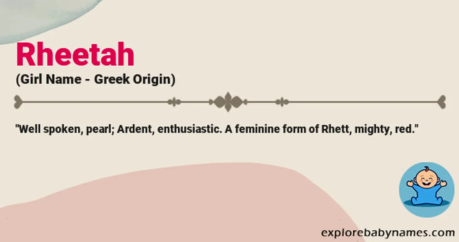Meaning of Rheetah