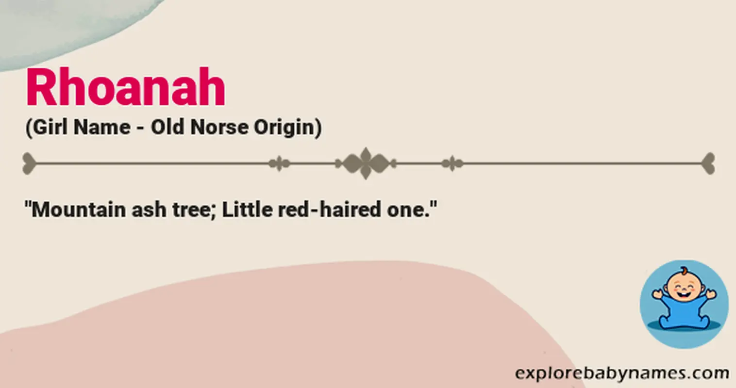 Meaning of Rhoanah