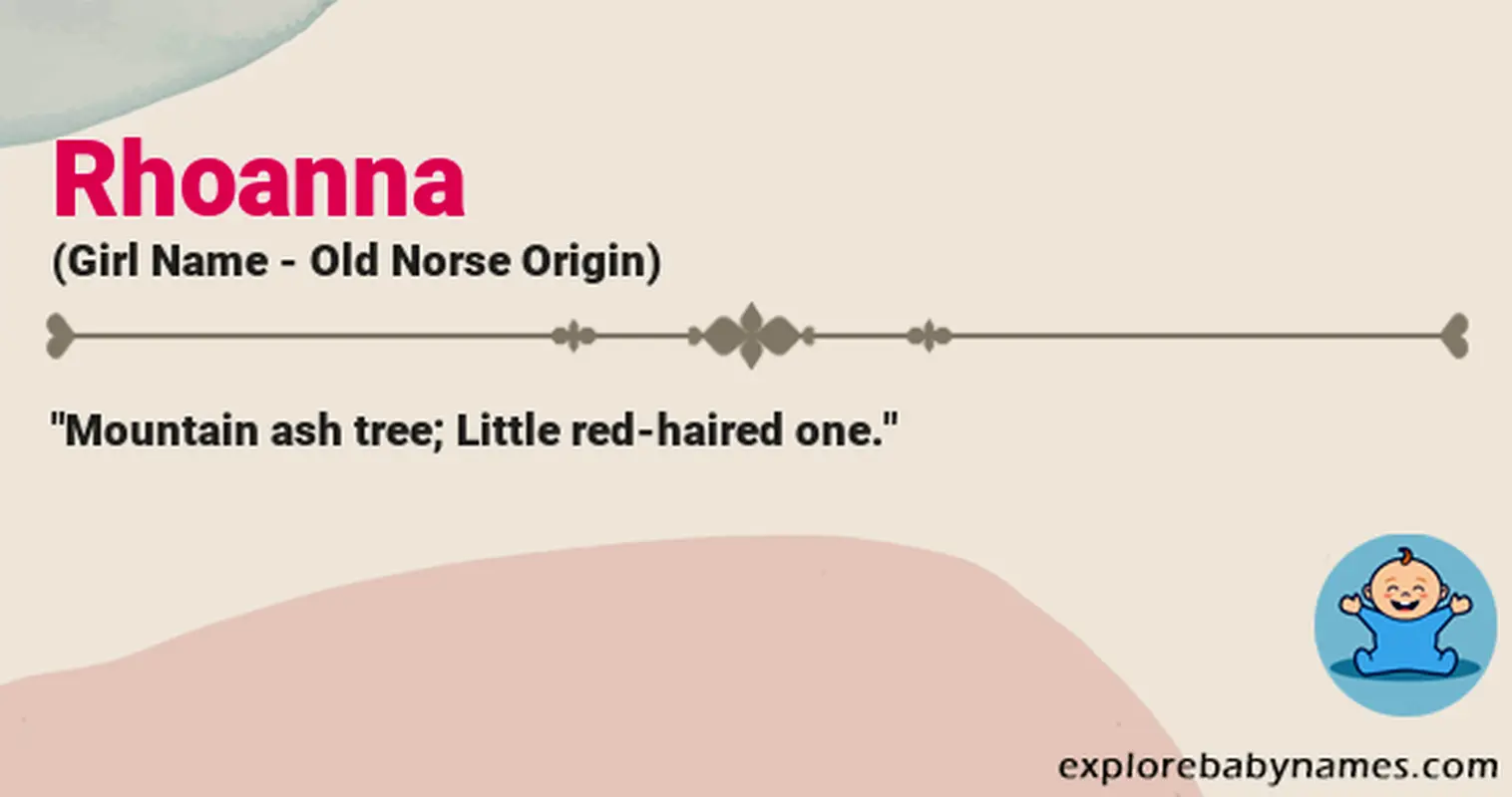 Meaning of Rhoanna