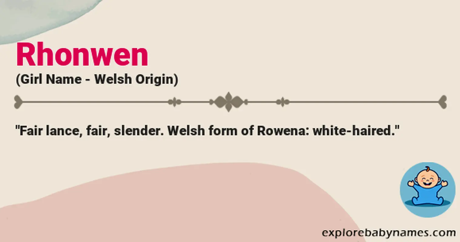 Meaning of Rhonwen