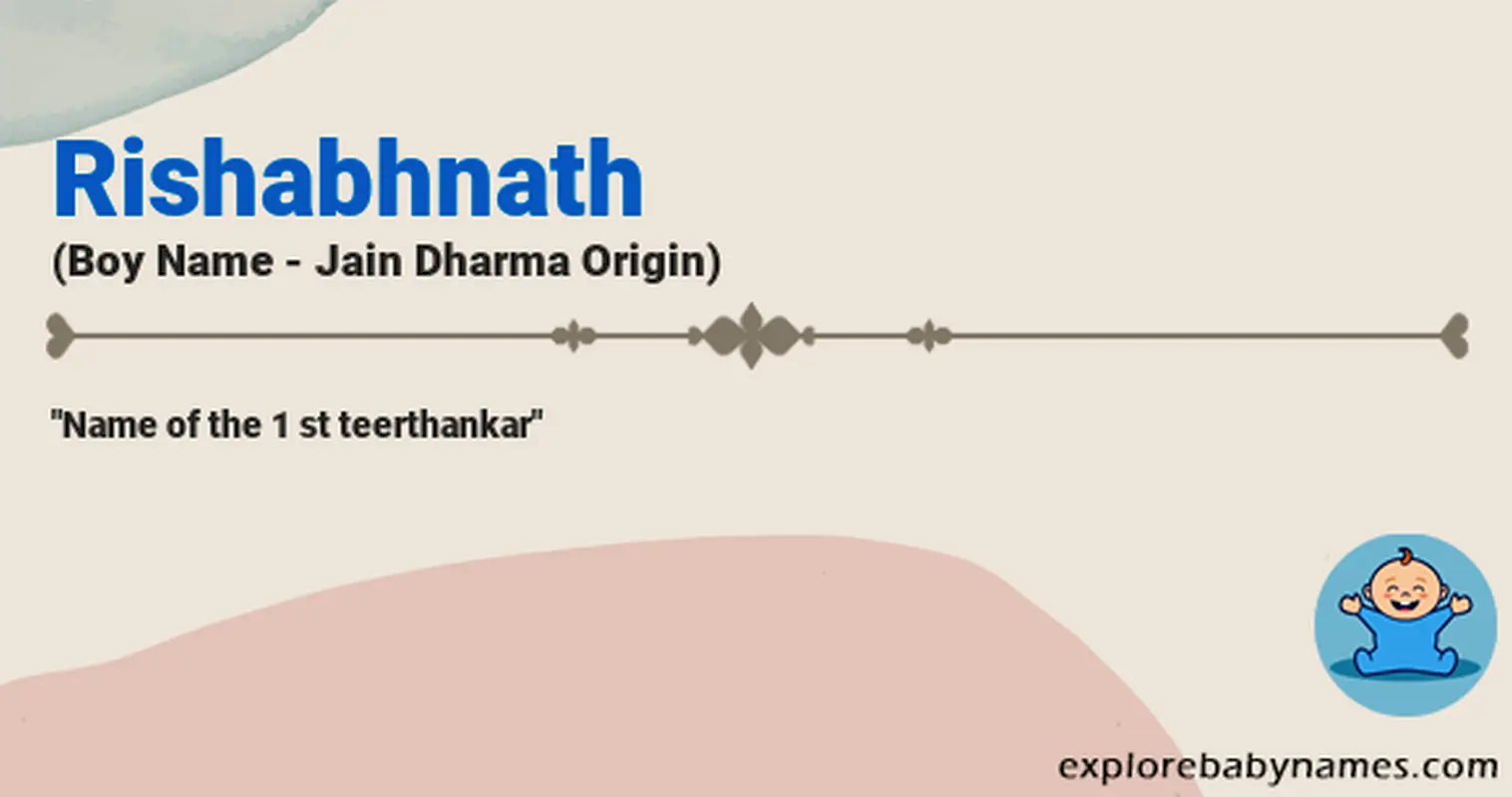 Meaning of Rishabhnath