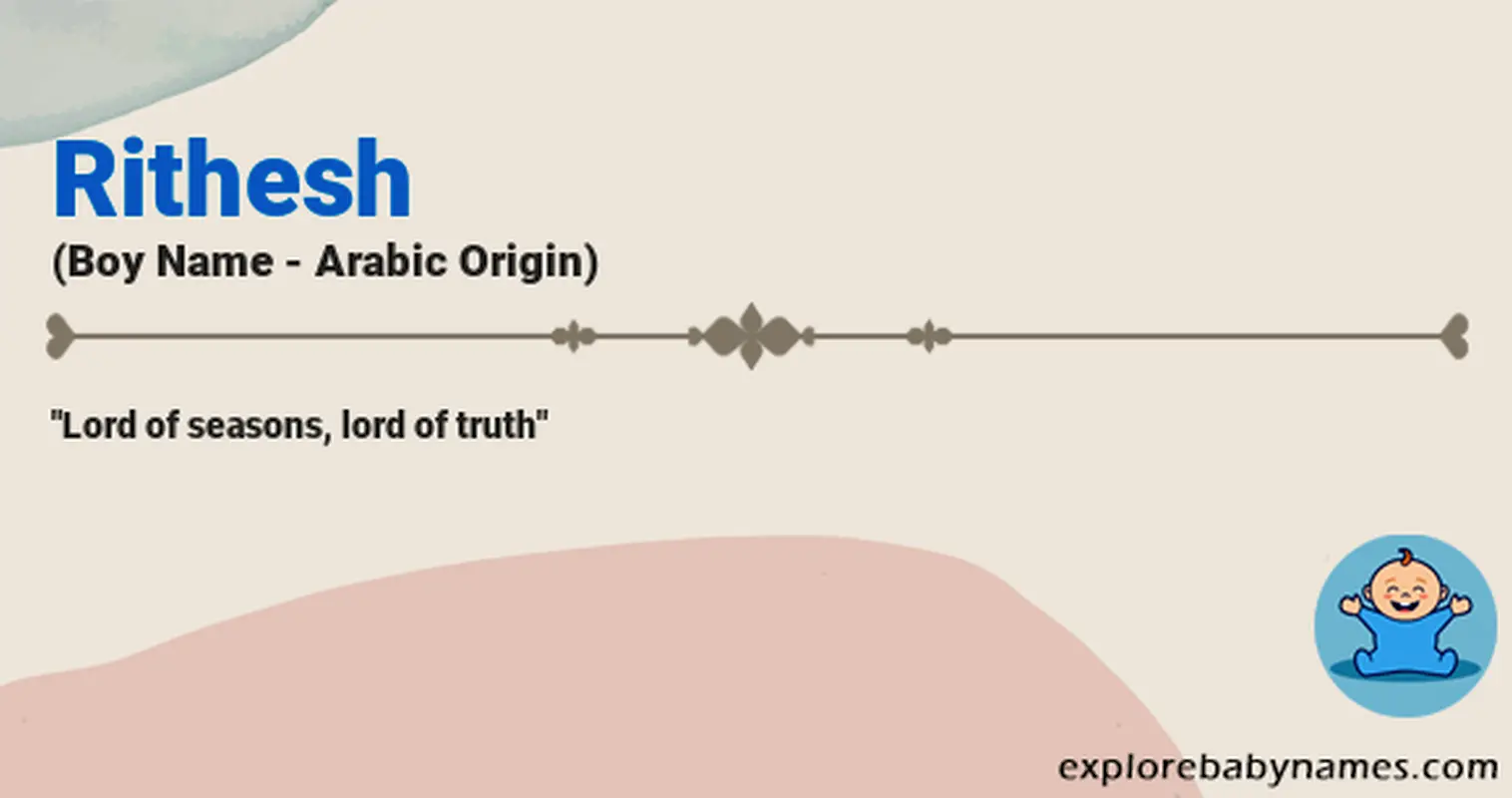 Meaning of Rithesh