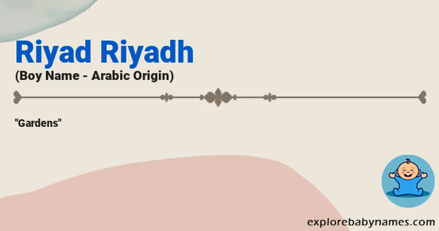 Meaning of Riyad Riyadh