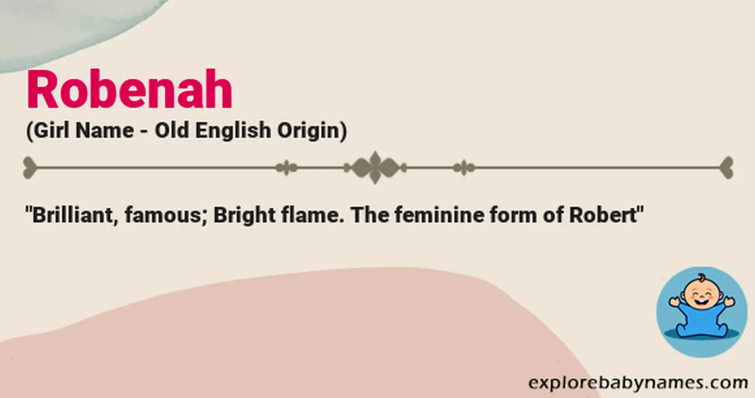 Meaning of Robenah