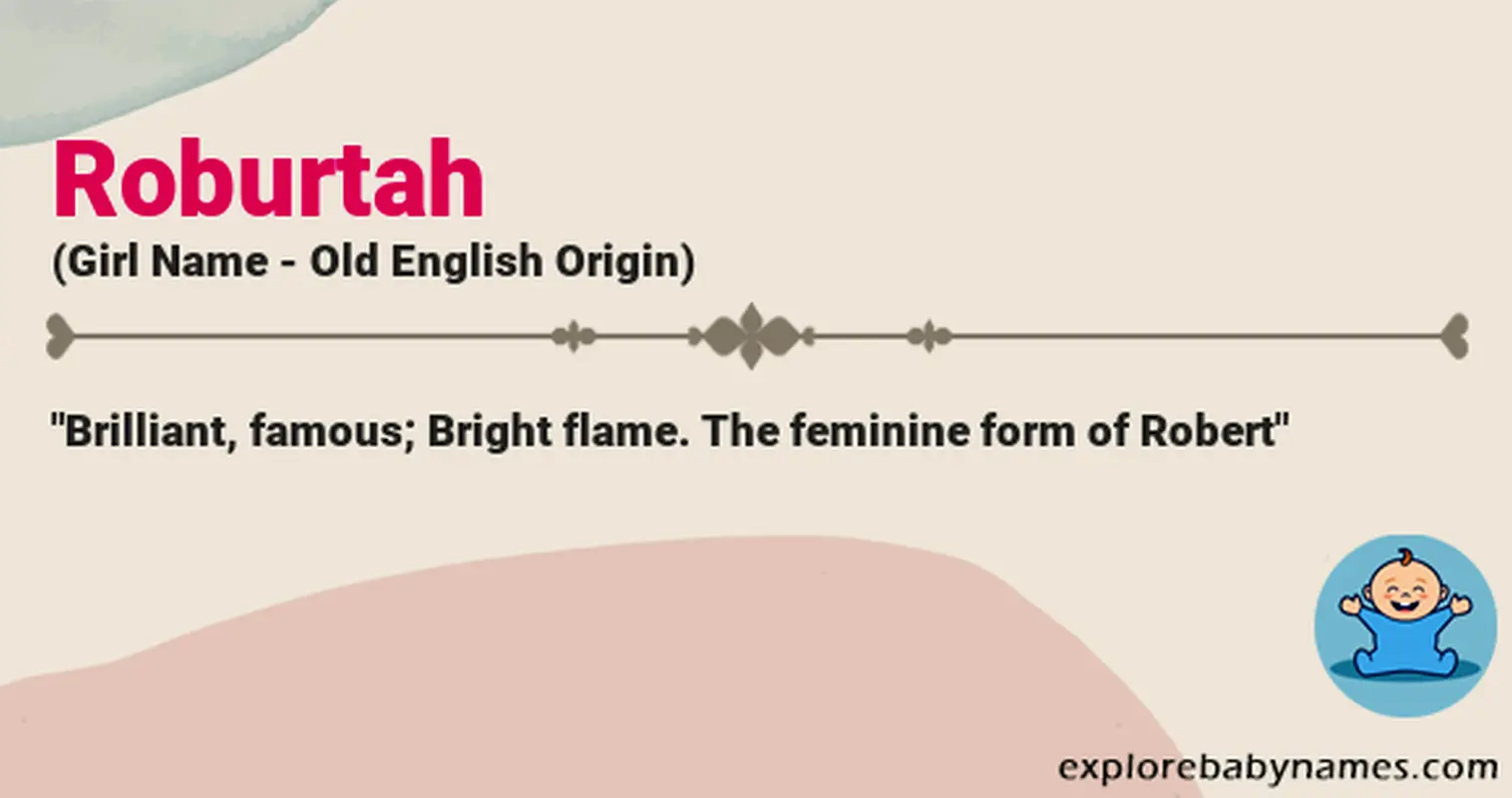 Meaning of Roburtah