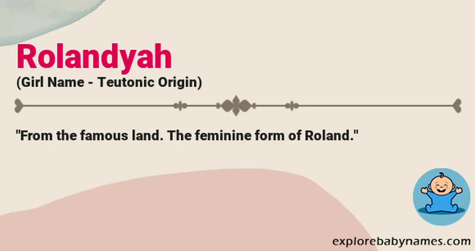 Meaning of Rolandyah
