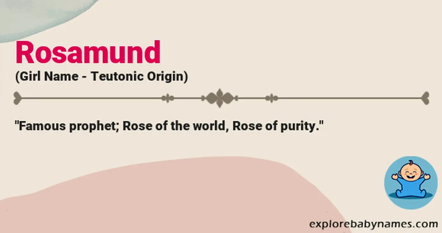 Meaning of Rosamund
