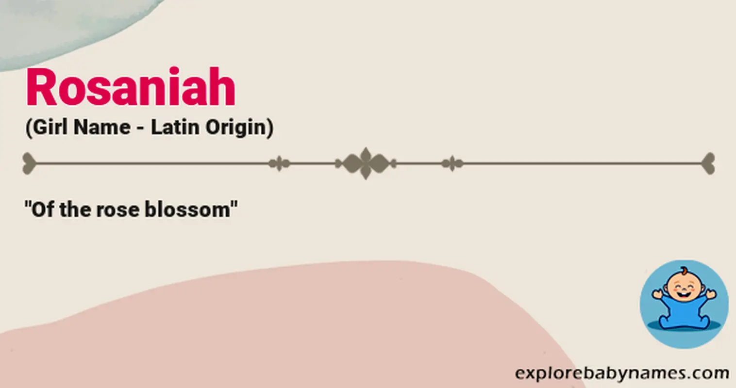 Meaning of Rosaniah