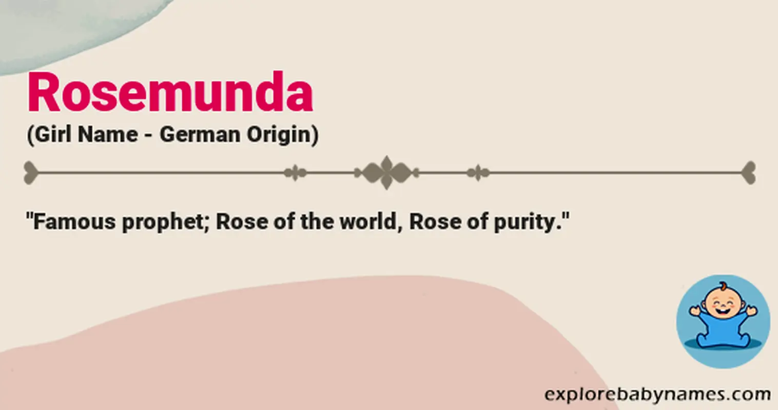 Meaning of Rosemunda