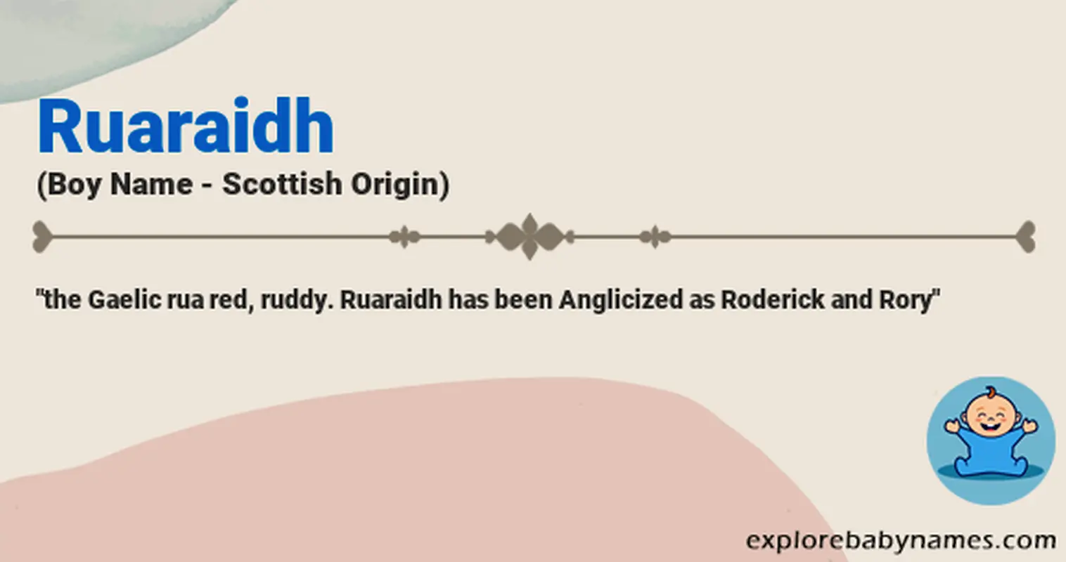 Meaning of Ruaraidh
