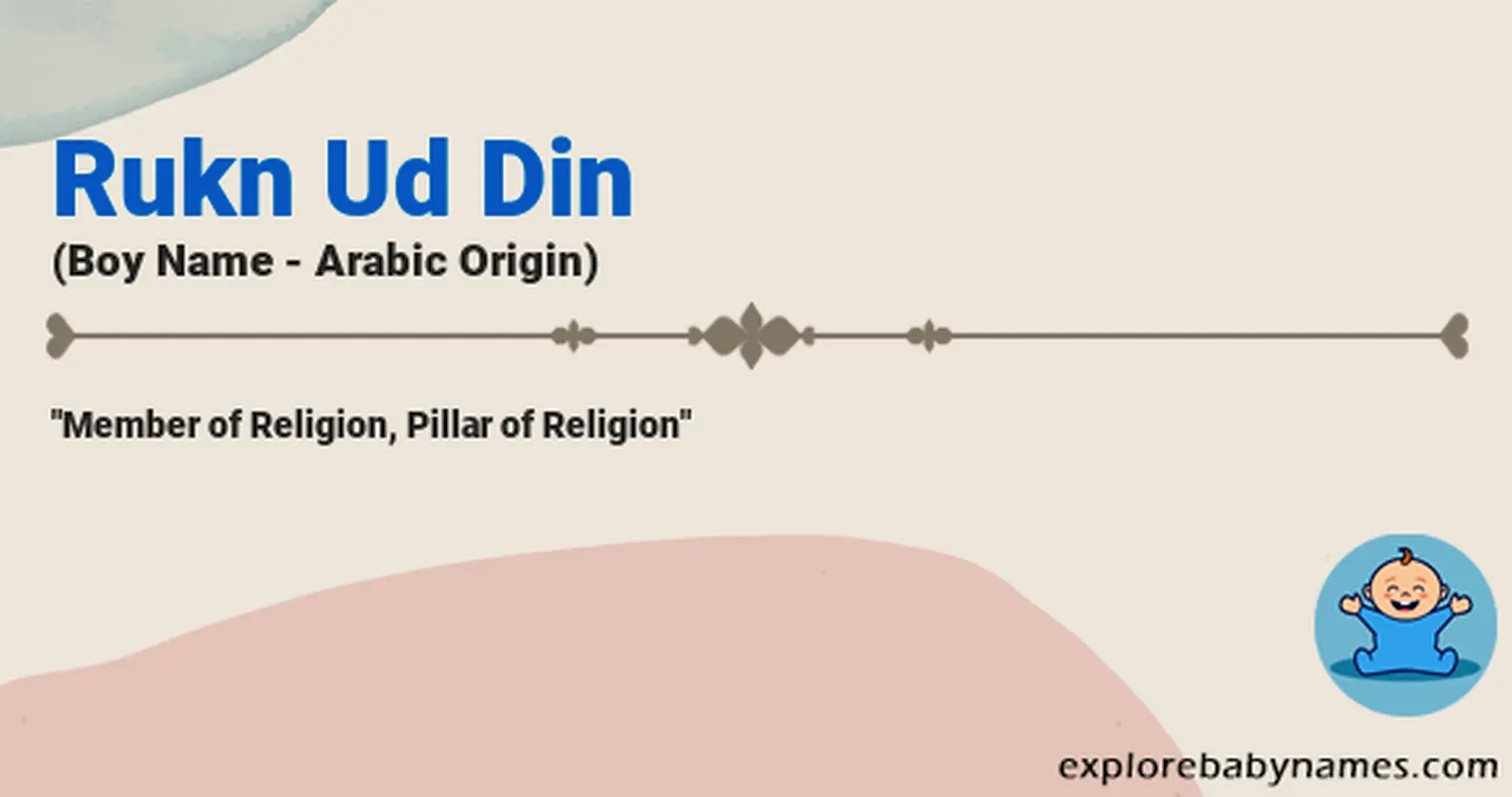 Meaning of Rukn Ud Din