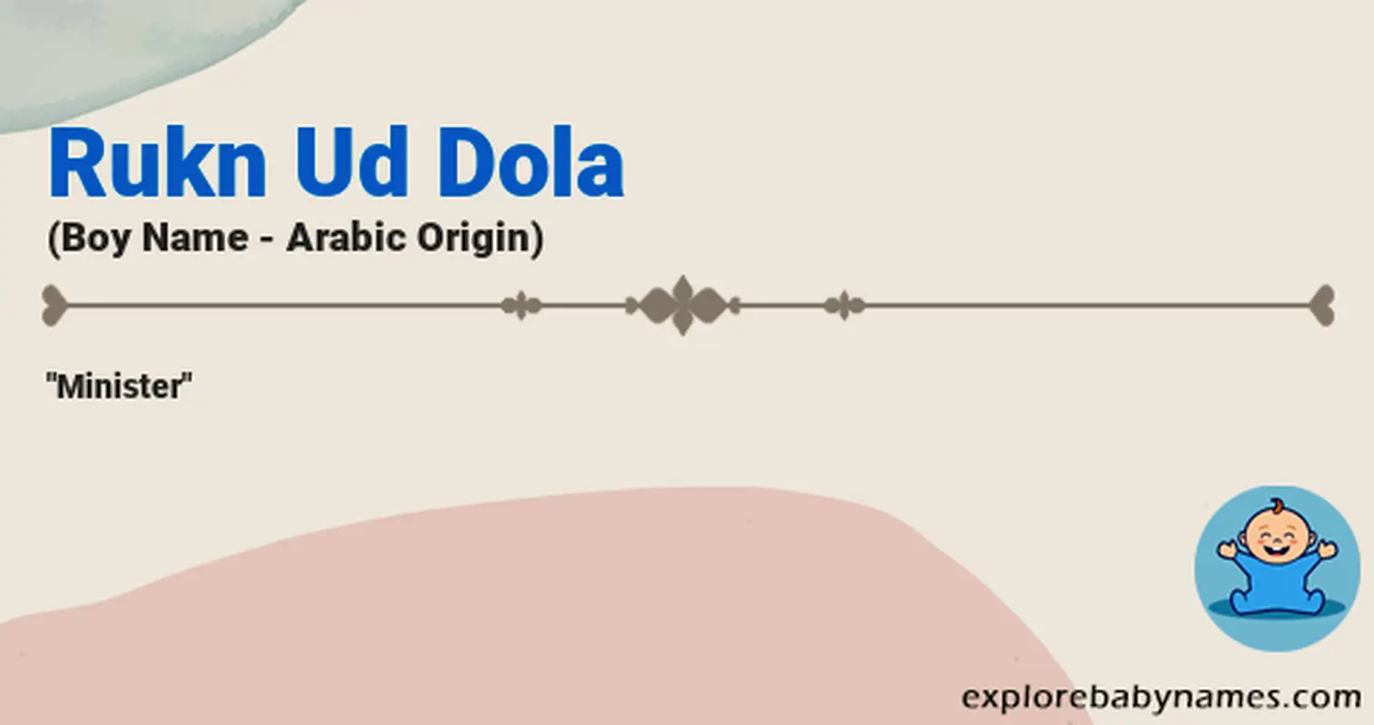 Meaning of Rukn Ud Dola