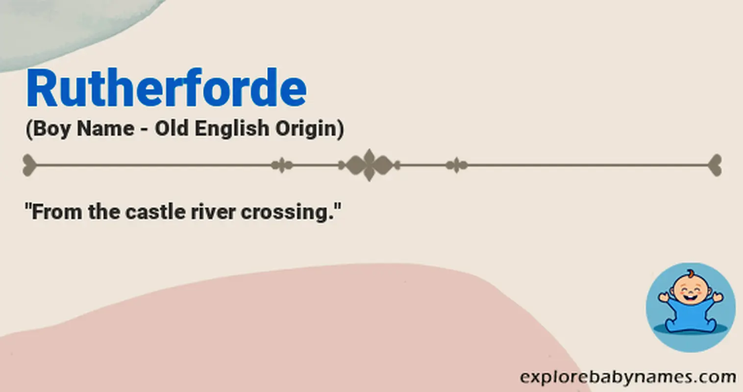 Meaning of Rutherforde