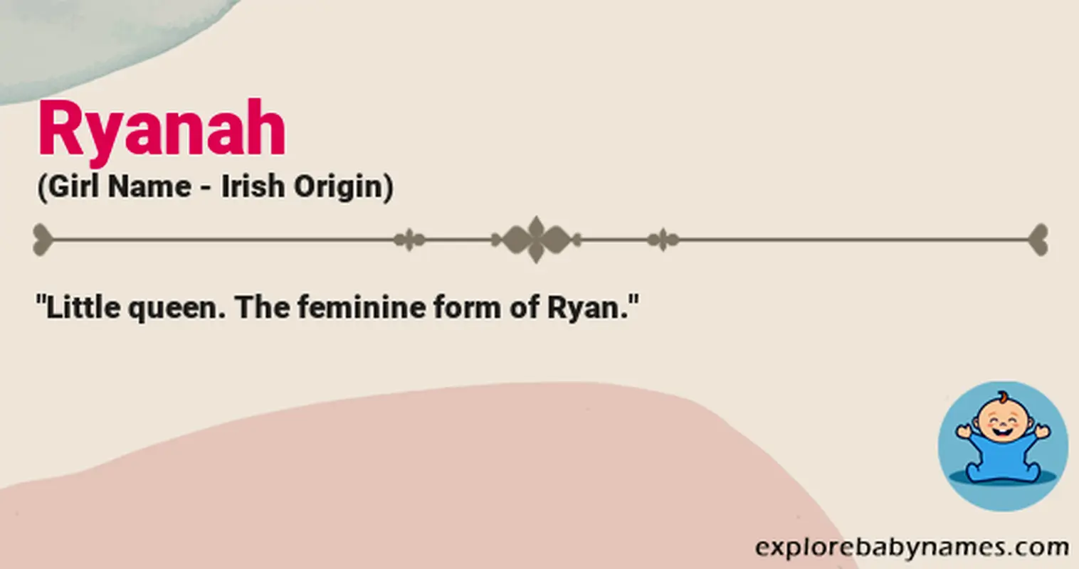 Meaning of Ryanah