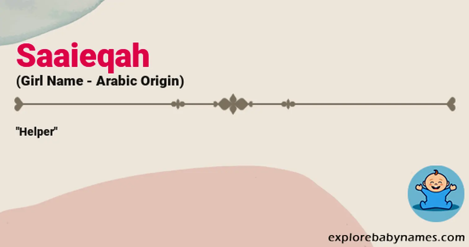 Meaning of Saaieqah