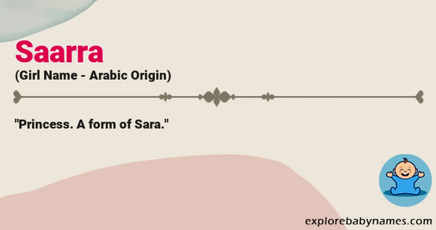 Meaning of Saarra