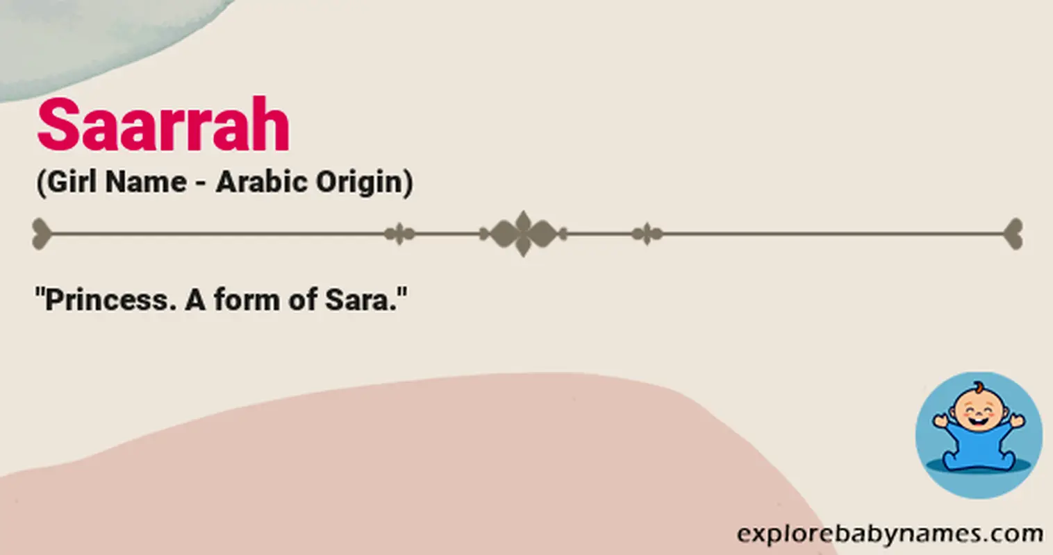 Meaning of Saarrah