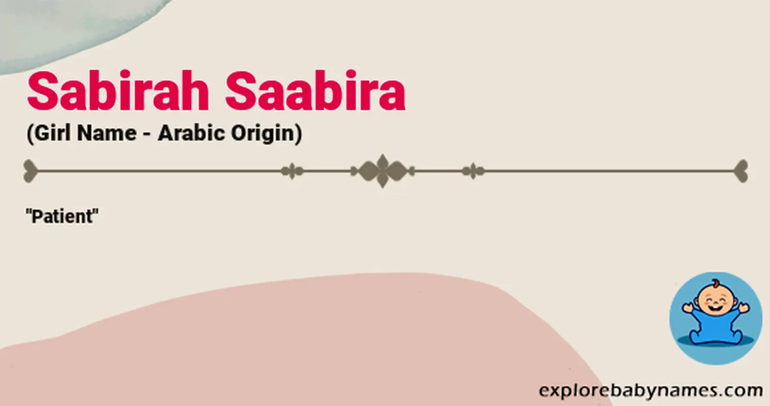 Meaning of Sabirah Saabira