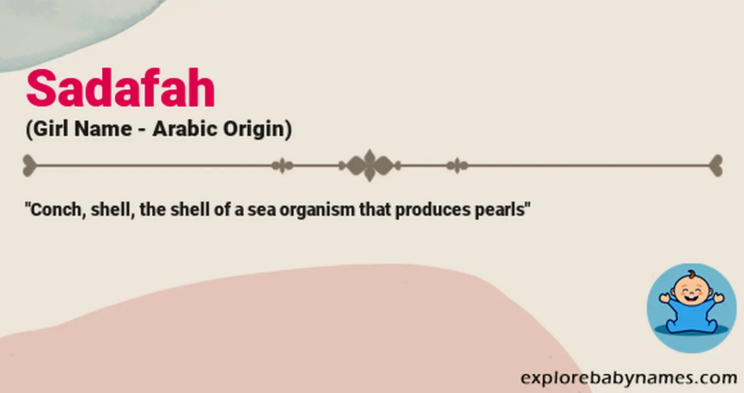 Meaning of Sadafah