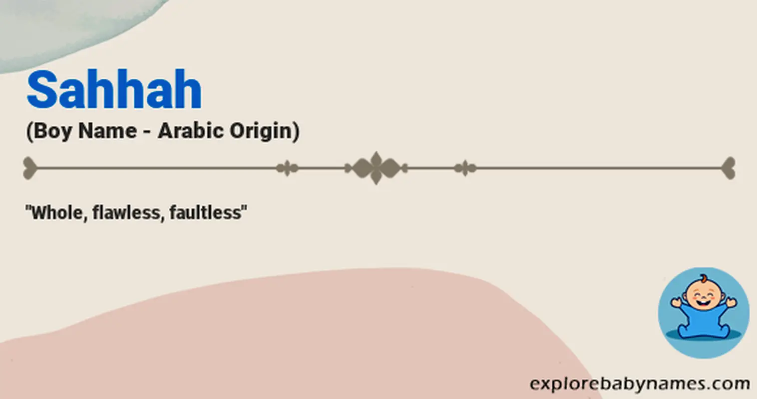 Meaning of Sahhah