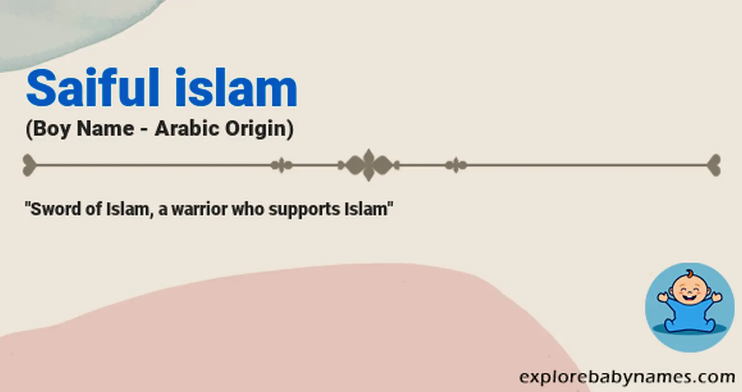 Meaning of Saiful islam