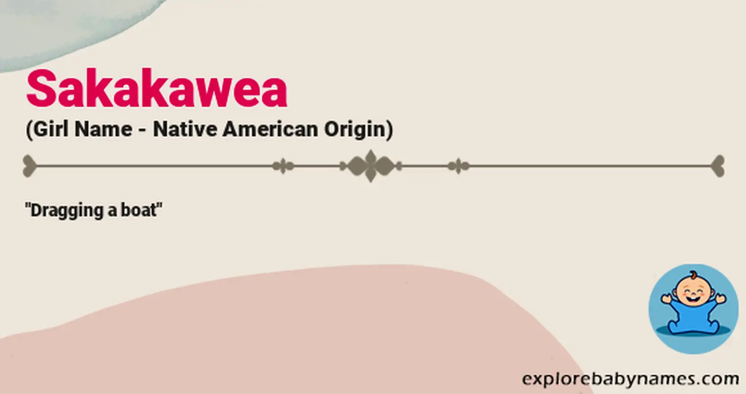Meaning of Sakakawea