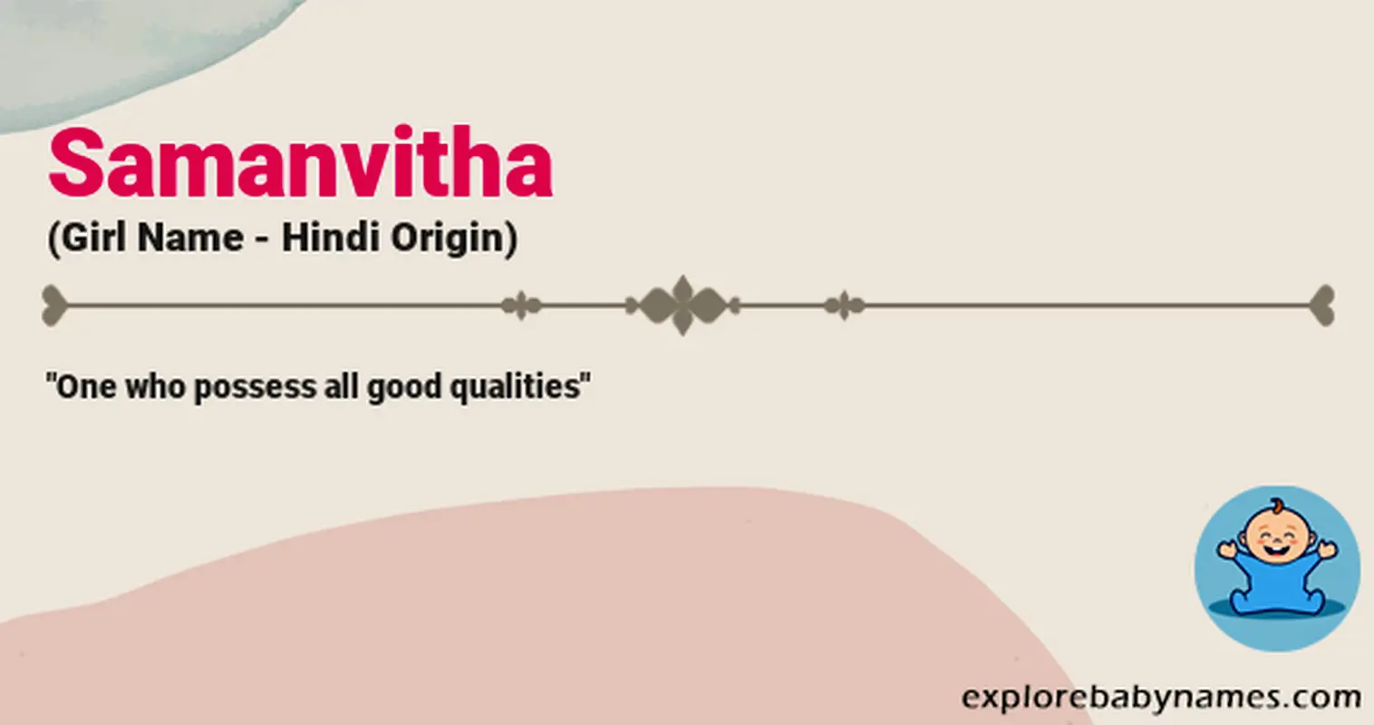 Meaning of Samanvitha
