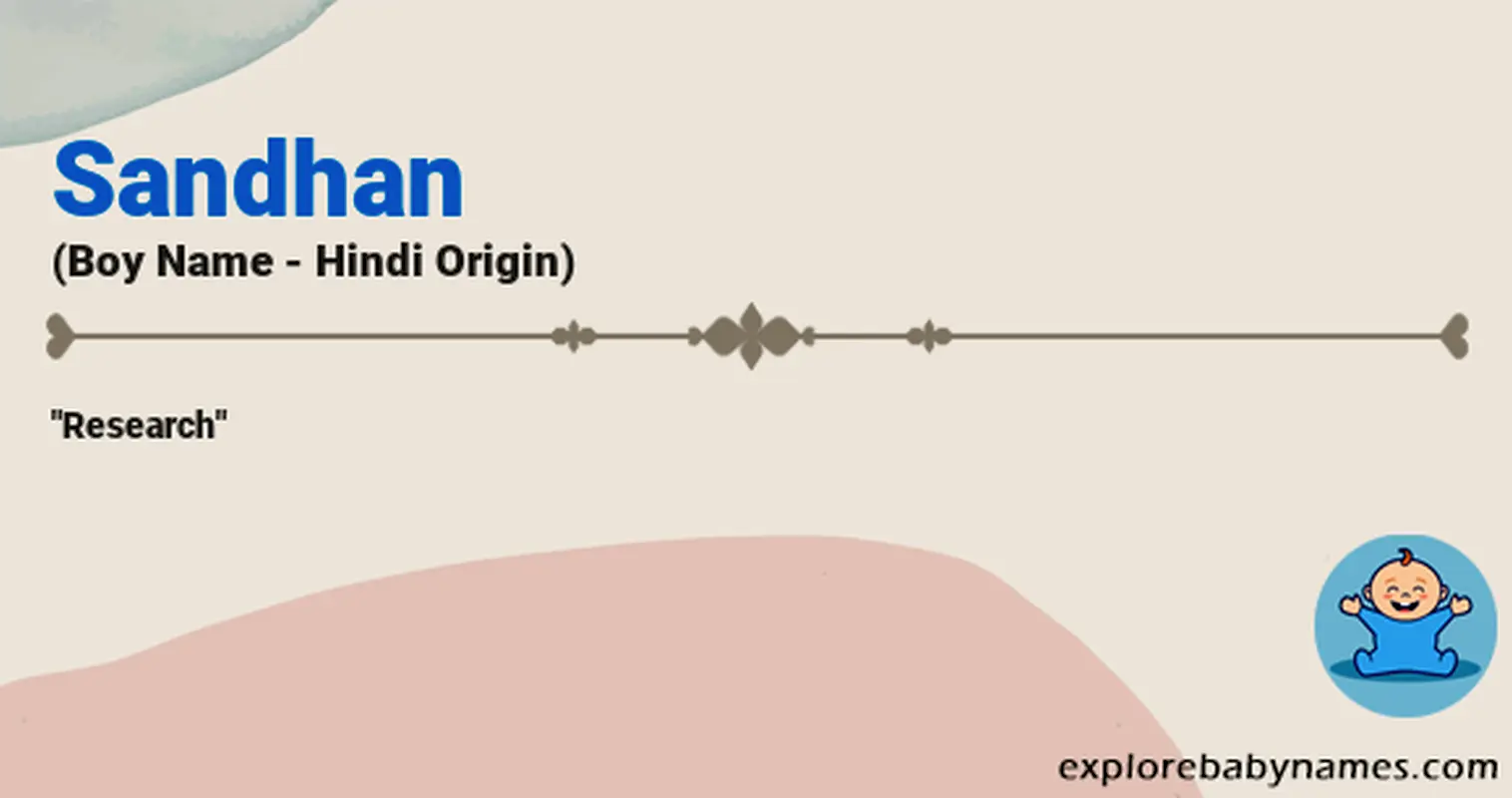 Meaning of Sandhan