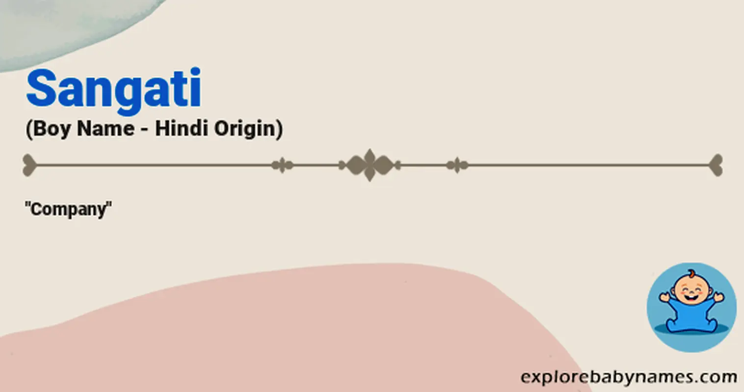 Meaning of Sangati