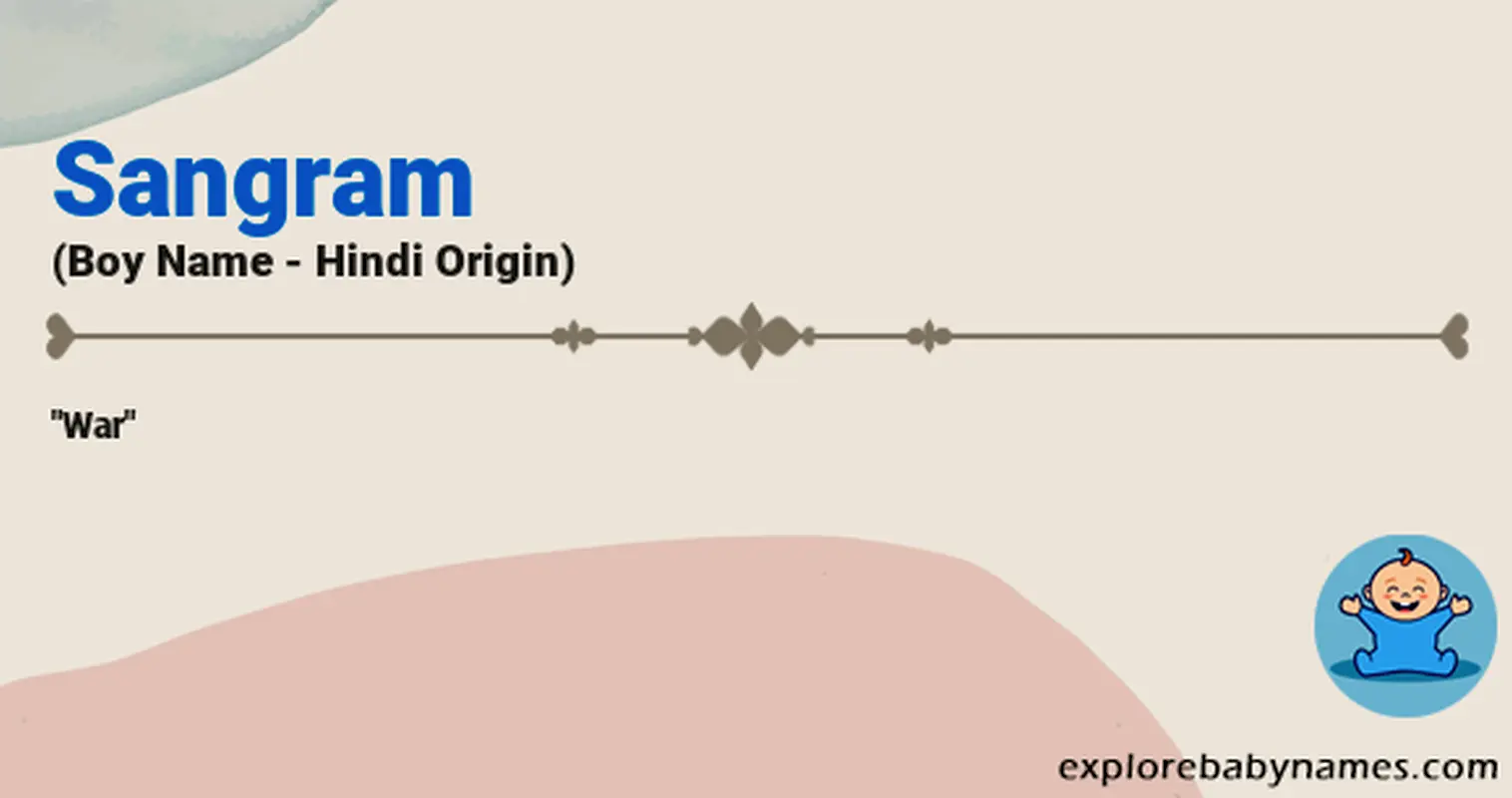 Meaning of Sangram