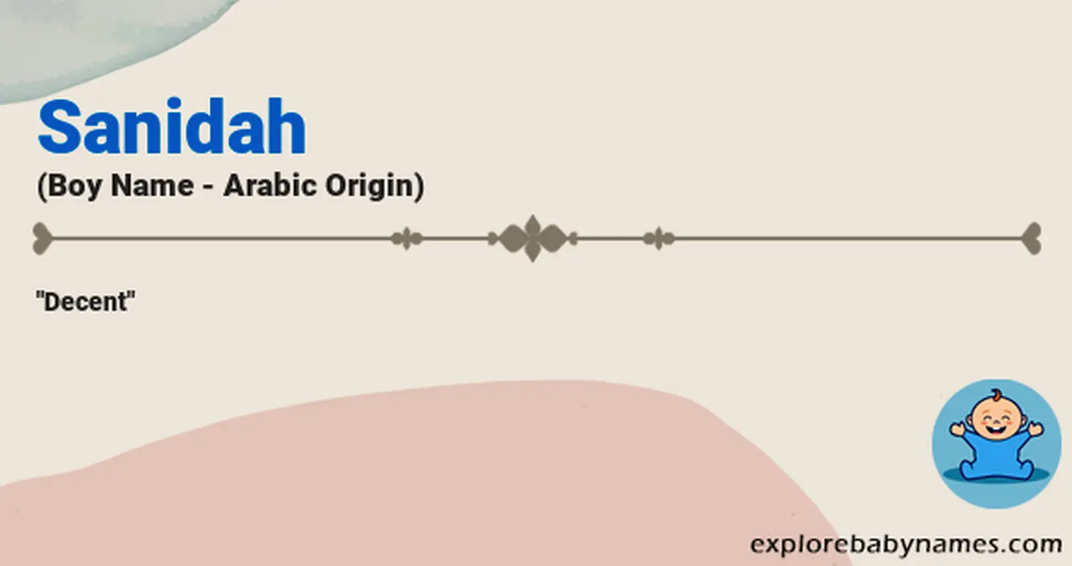 Meaning of Sanidah