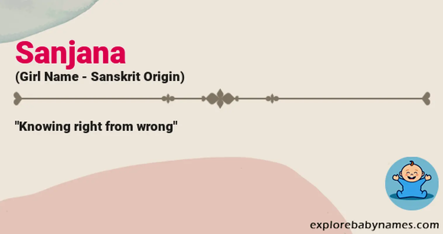 Meaning of Sanjana