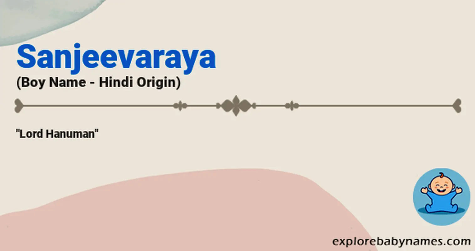 Meaning of Sanjeevaraya